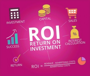 Direct Mail Advertising ROI
