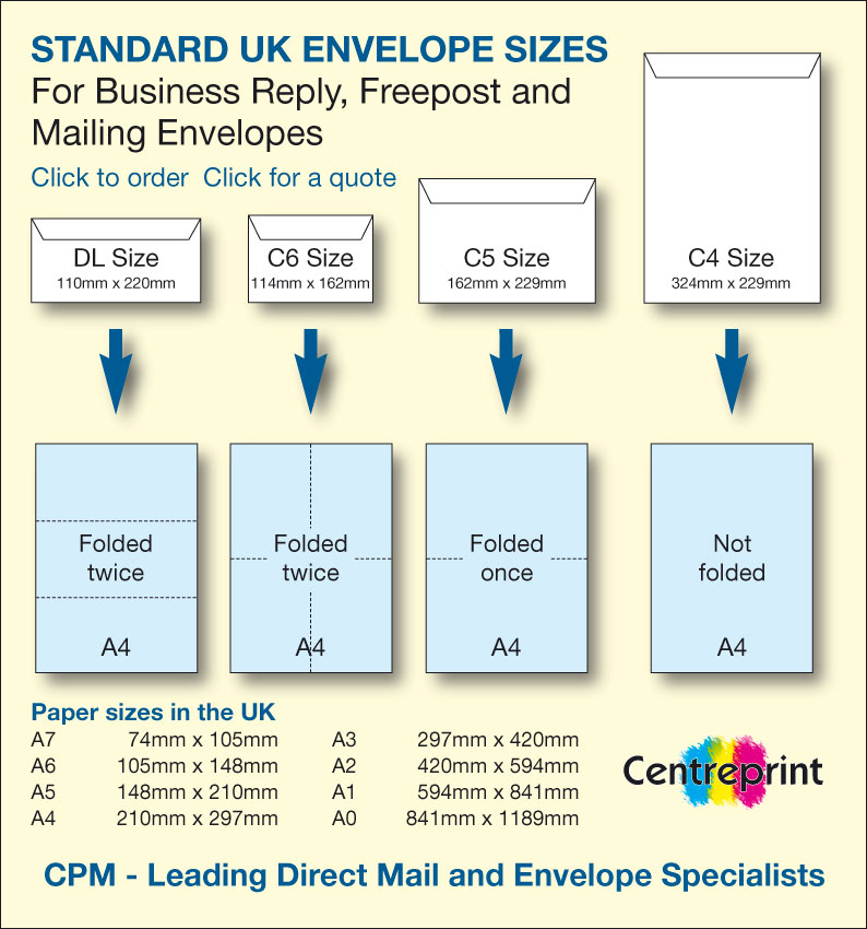 Standard UK envelope sizes